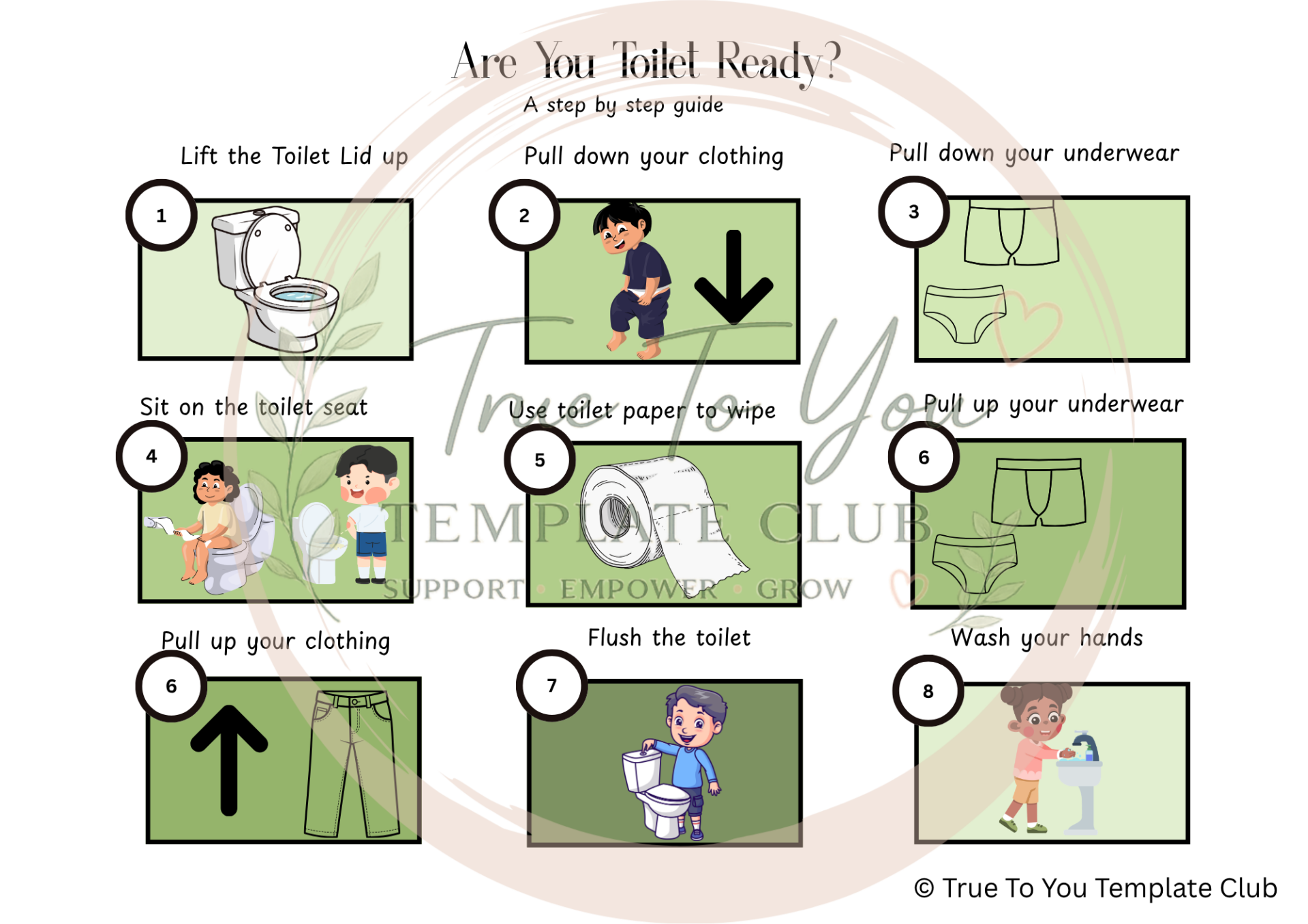 Visual Checklist: Are you toilet Ready?