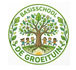 De groeituin