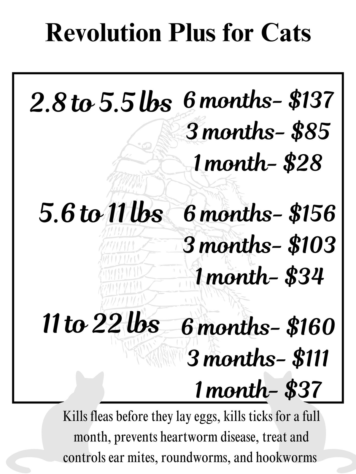 Flea tick heartworm medications petpawsspayandneuterclinic
