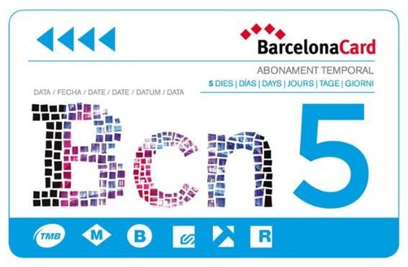 Barcelona City pass