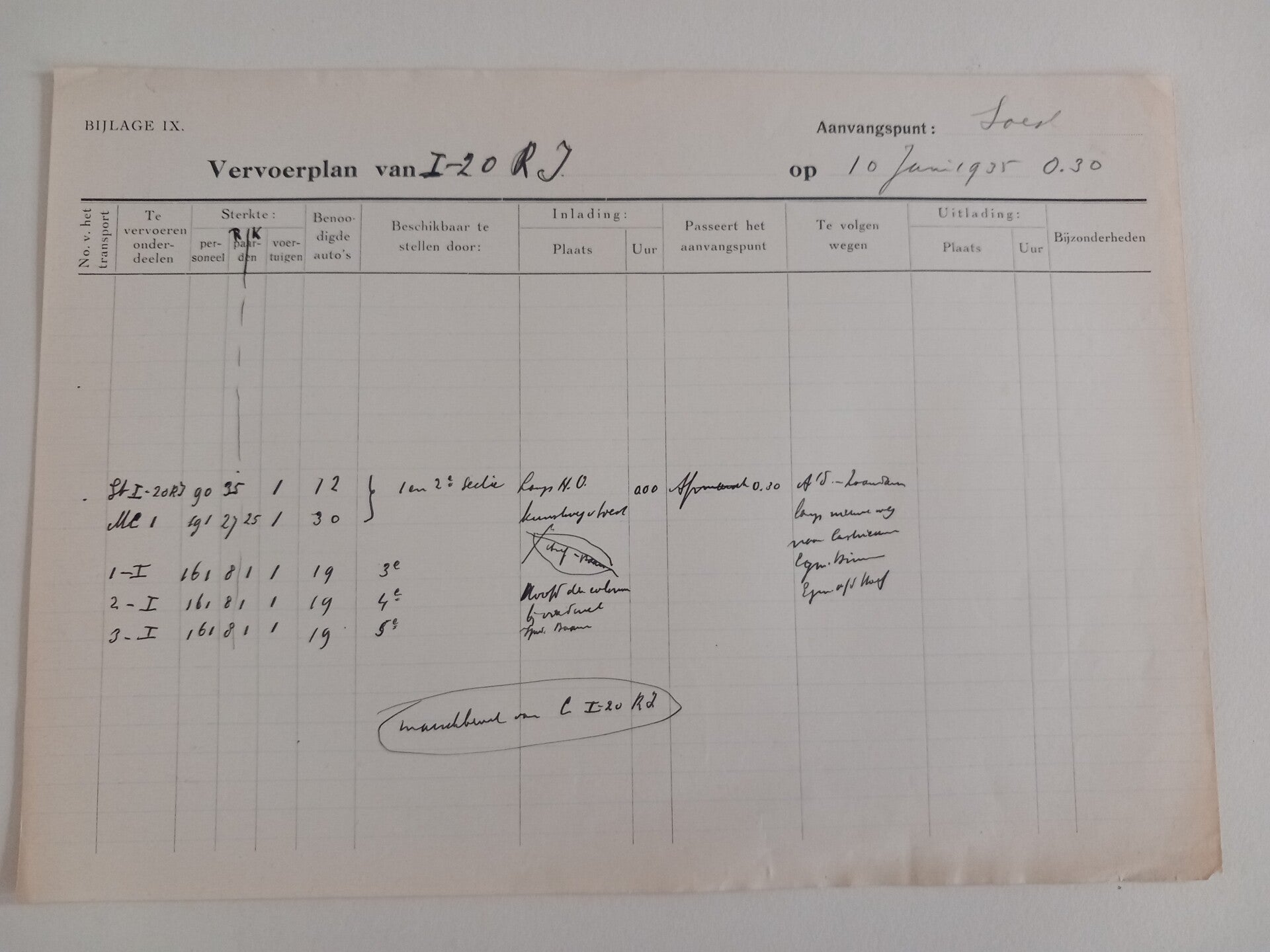 20e regiment vervoersplan voor 1940- Dutch transport plan befor 1940