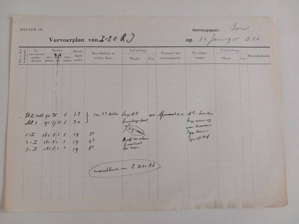 20e regiment vervoersplan voor 1940- Dutch transport plan befor 1940