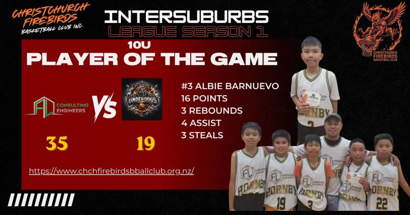 10u-fil-consult-vs-st-albans-standard.jpg