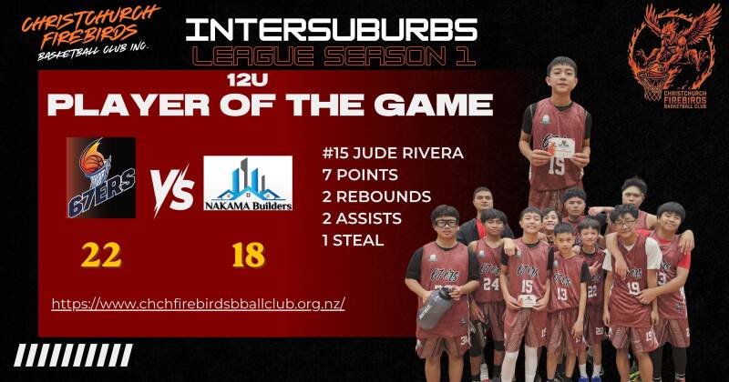 12u-67ers-vs-nakama-builders-standard.jpg