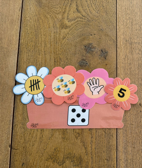 Leren tellen wordt leuk met deze speelse bloemenreeks