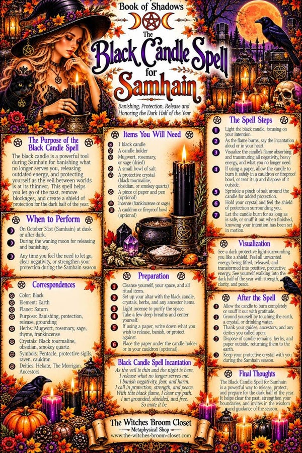 Black Candle Spell for Samhain