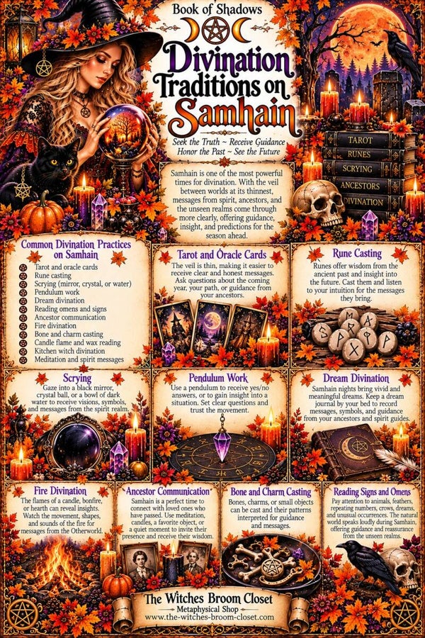 Divination Traditions