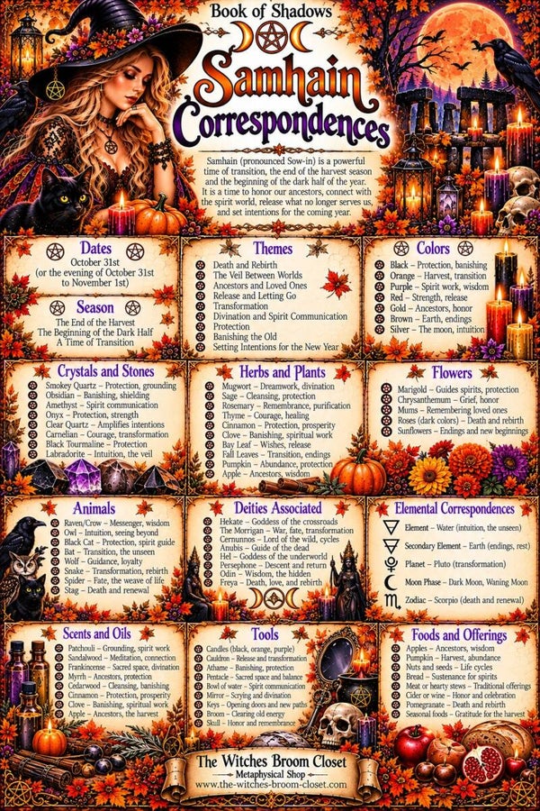 Samhain Correspondences