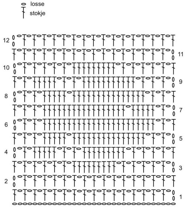 Hoe leer je Filet Haken PDF NED