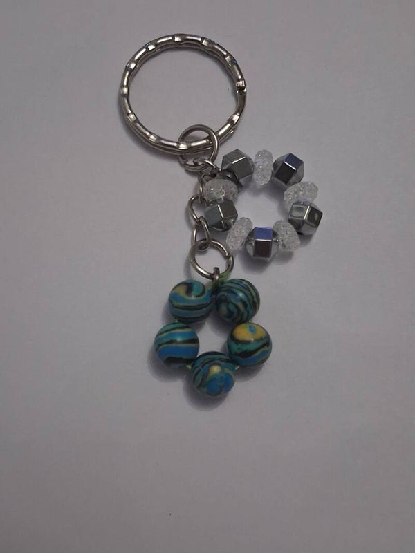 Porte cles