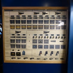 2016_3953-museum-vliegbasis-deelen-10-sept-standard-x7dc01.jpg