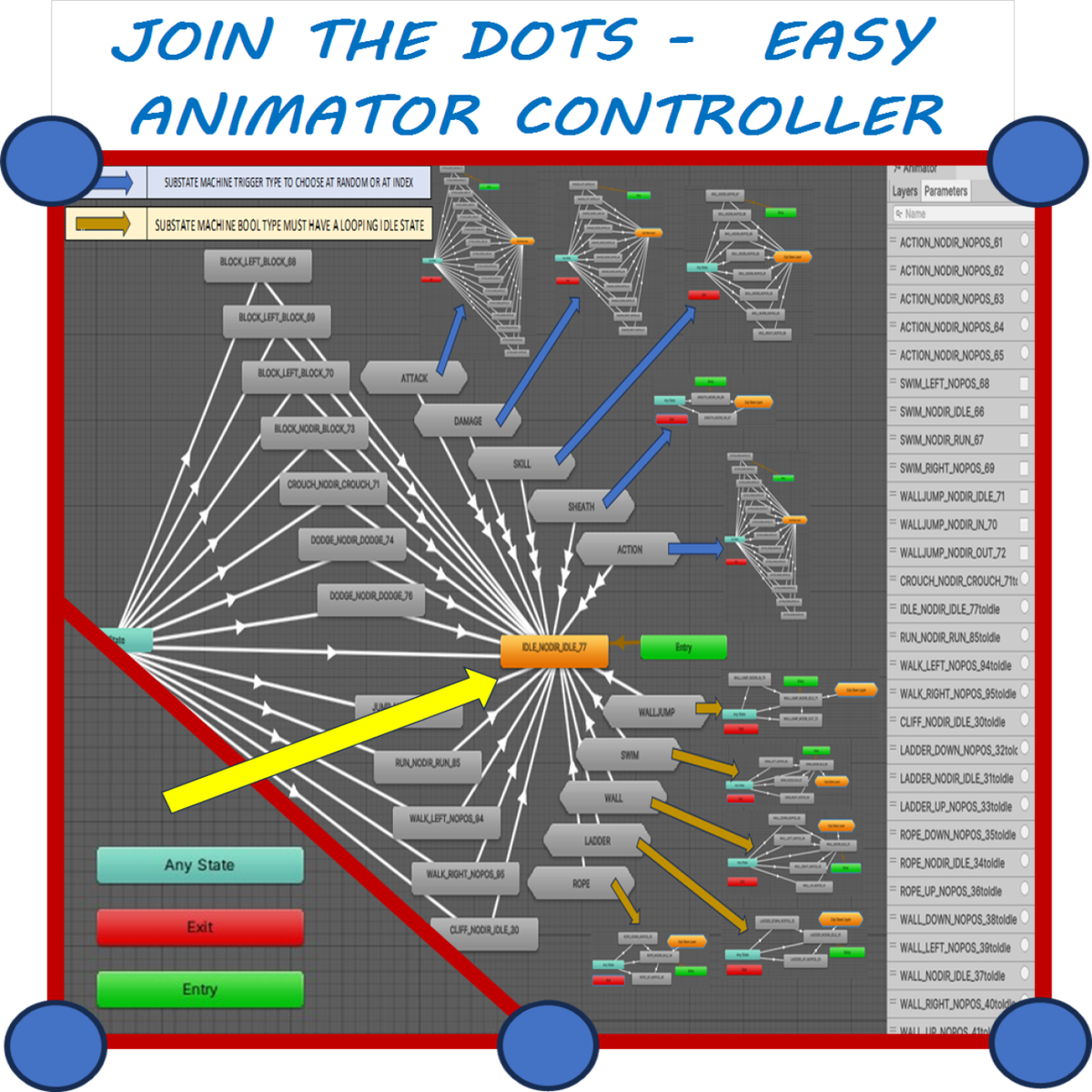 EASY ANIMATOR CONTROLLER | Join the dots map generator 2d