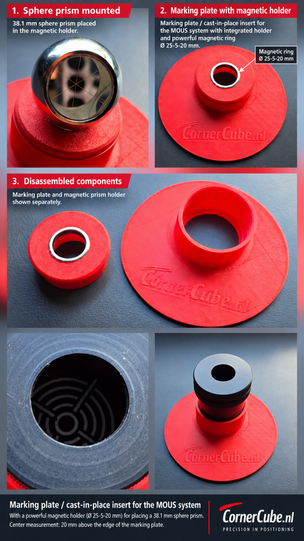 Marking plate / cast-in-place insert, for MOUSE system