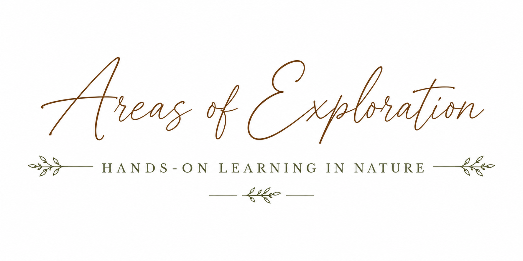 Areas of Exploration