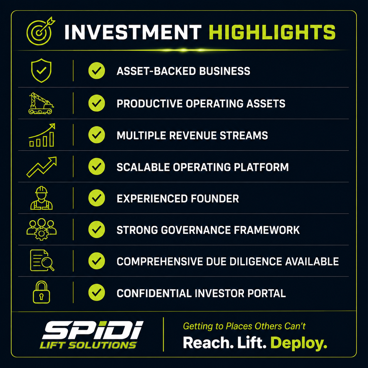 Why invest in Spidi Lift Solutions
