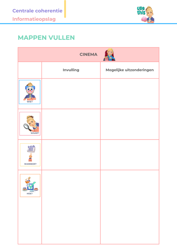 Mappen vullen: 'Cinema'