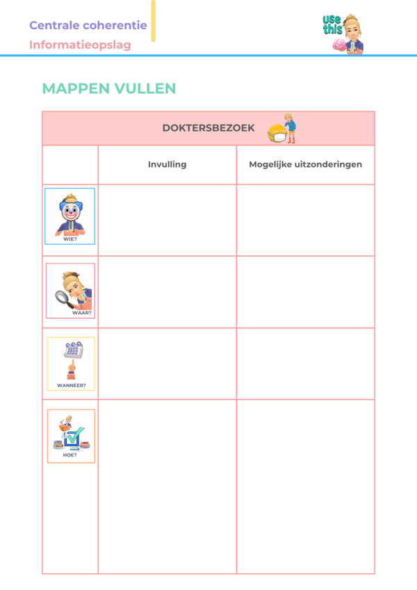 Mappen vullen: 'Doktersbezoek'
