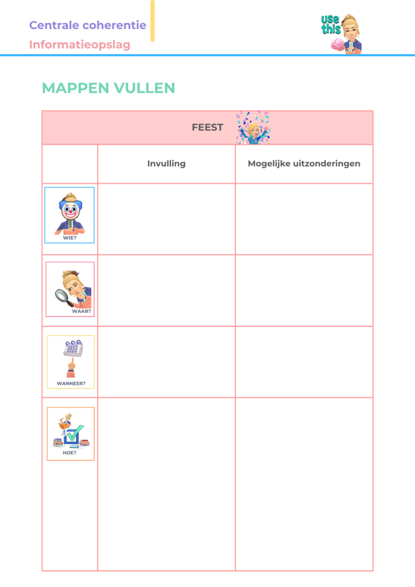 Mappen vullen: 'Feest'