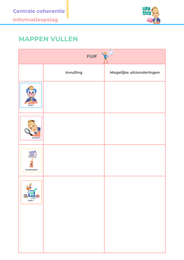 Mappen vullen: 'Fuif'