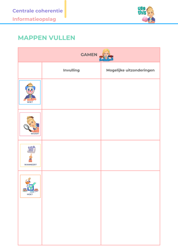 Mappen vullen: 'gamen'
