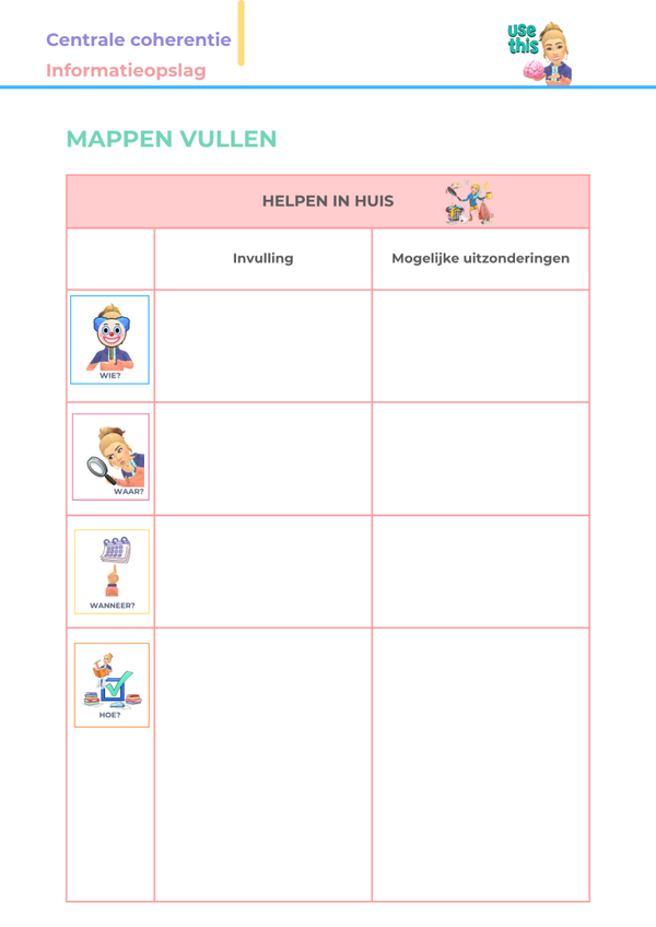 Mappen vullen: 'Helpen in huis'