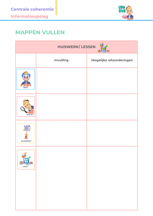 Mappen vullen: 'Huiswerk/ Lessen'