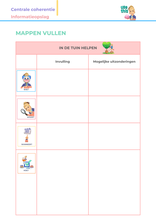 Mappen vullen: 'In de tuin helpen'