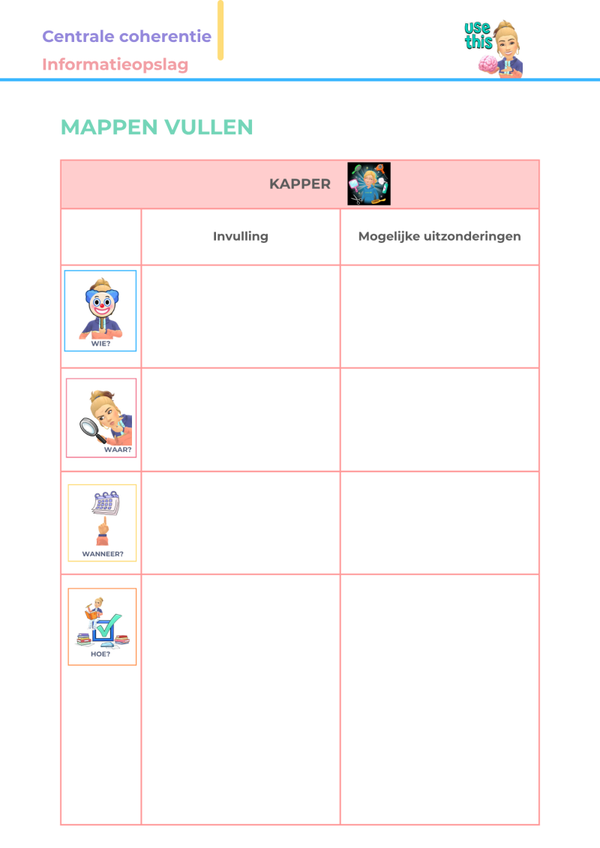 Mappen vullen: 'Kapper'