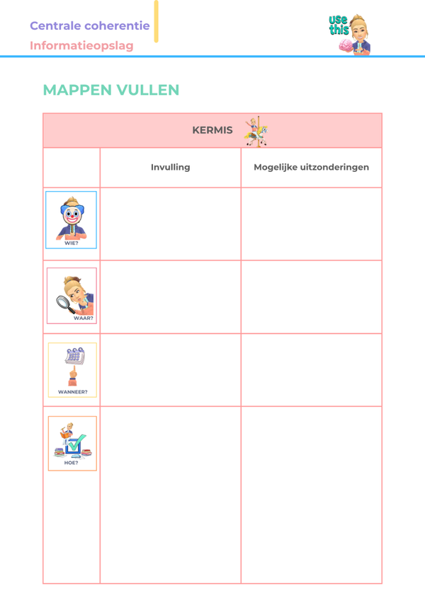Mappen vullen: 'Kermis'