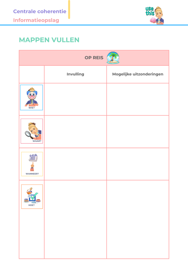 Mappen Vullen: 'Op reis'