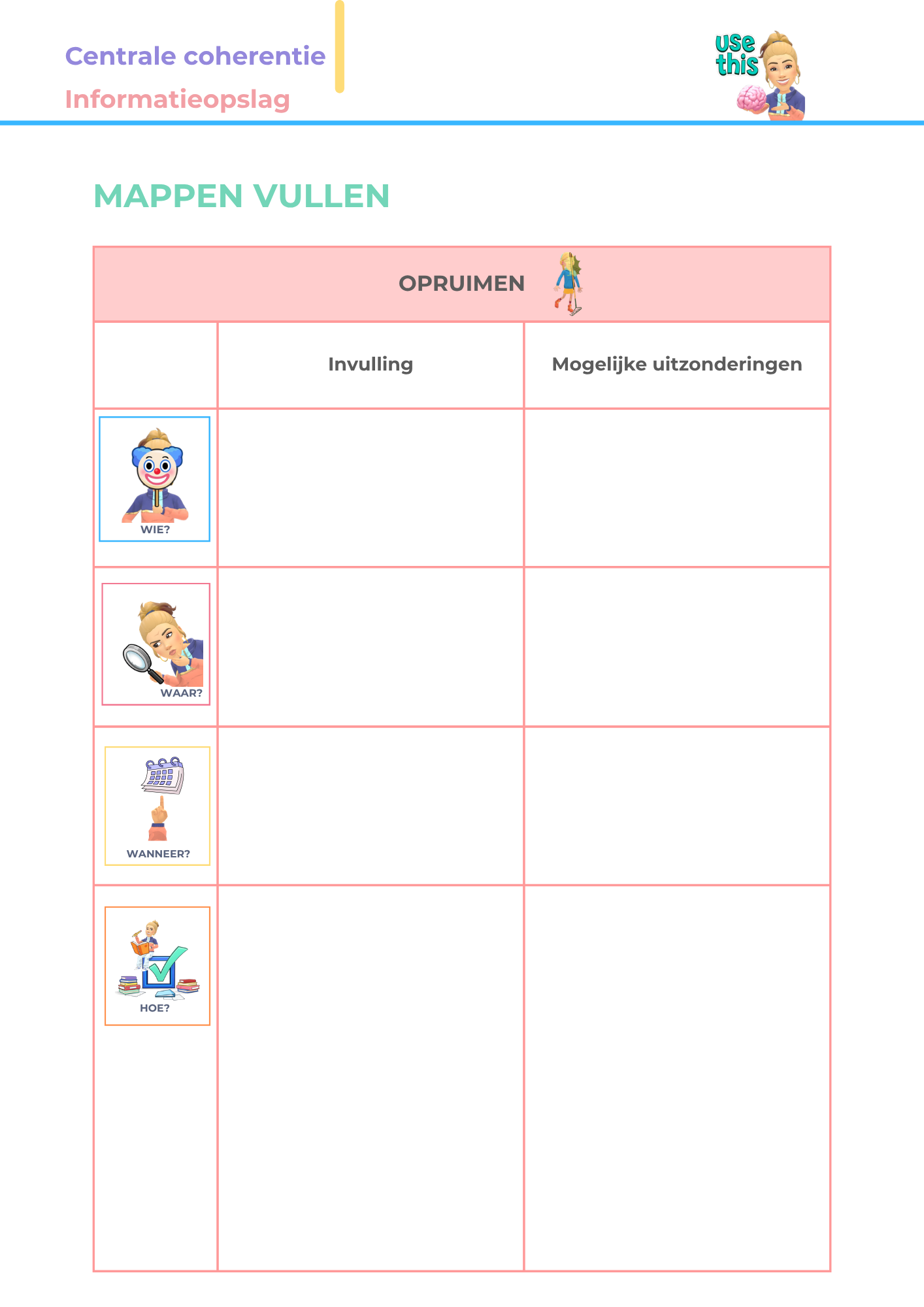 Mappen vullen: 'opruimen'