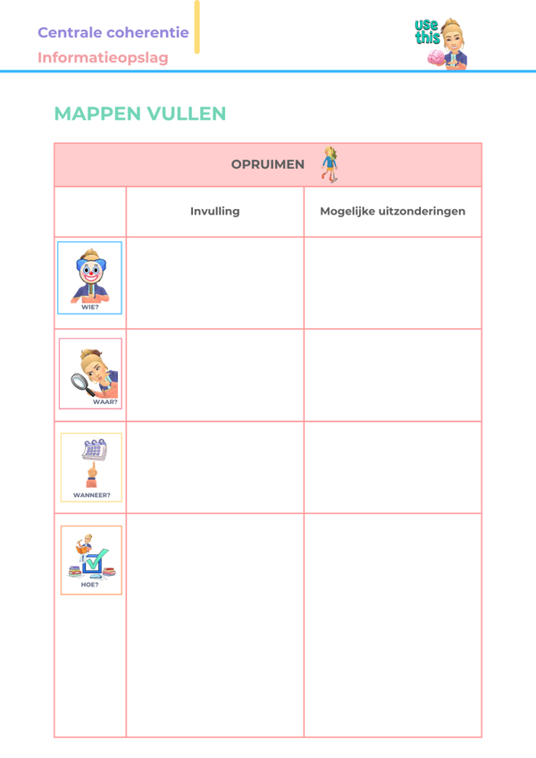 Mappen vullen: 'opruimen'