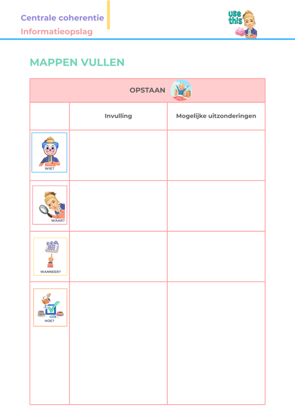 Mappen vullen: 'opstaan'