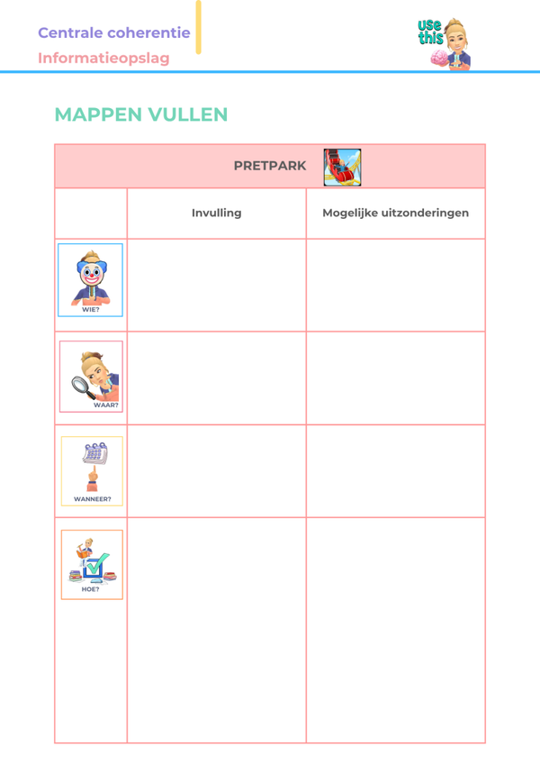 Mappen vullen: 'Pretpark'