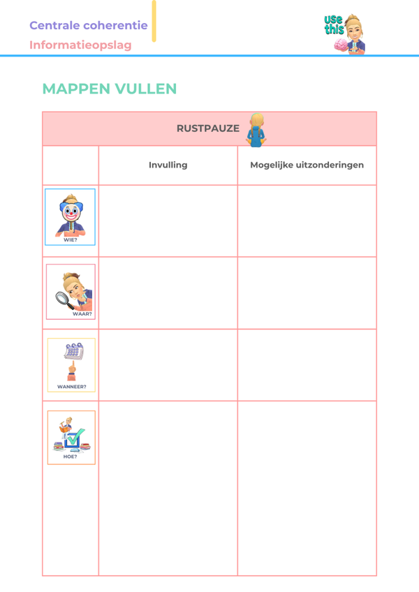 Mappen vullen: 'Rustpauze'