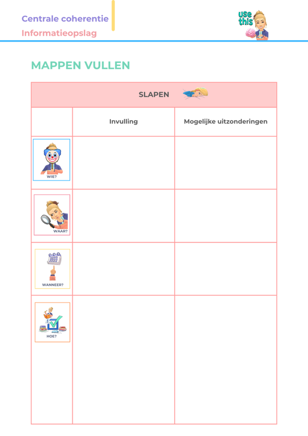 Mappen vullen: 'slapen'