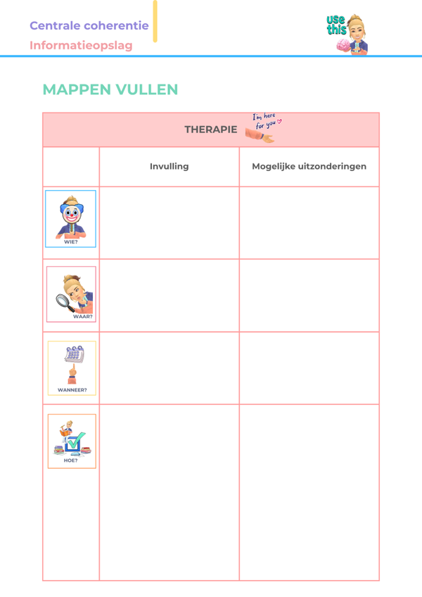 Mappen vullen: 'Therapie'