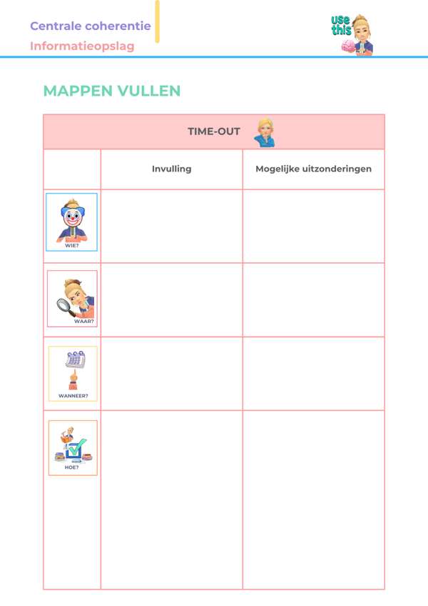 Mappen vullen: 'Time-out'