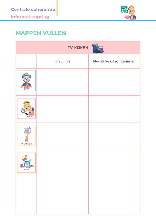 Mappen vullen: 'TV-kijken'