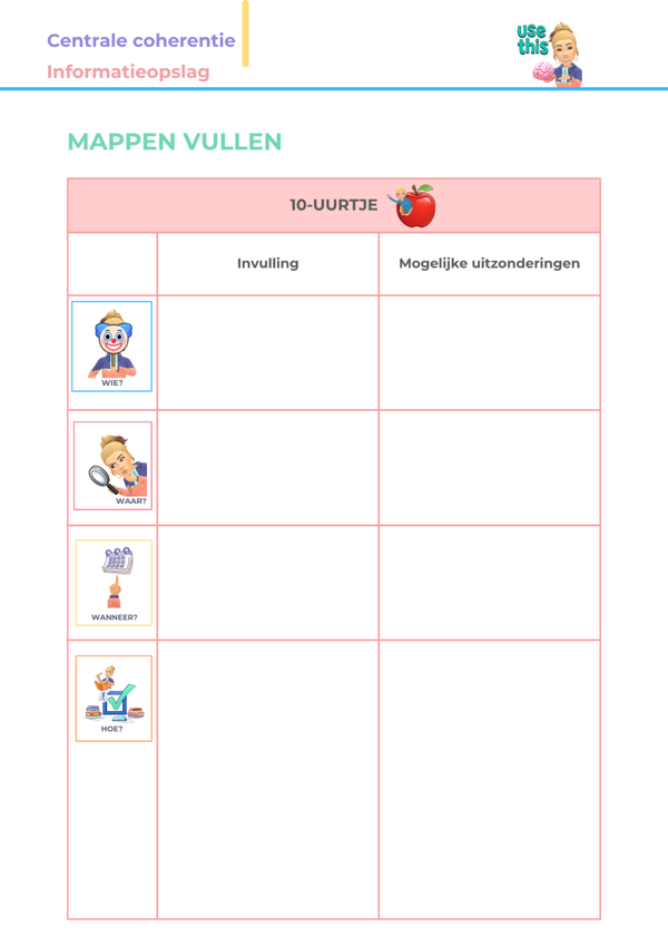 Mappen vullen: '10-uurtje'