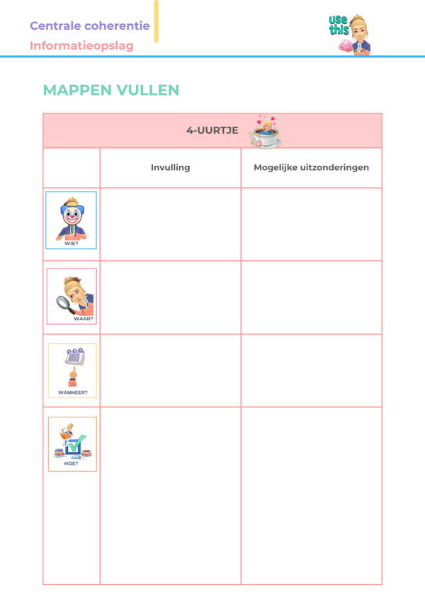 Mappen vullen: '4-uurtje'