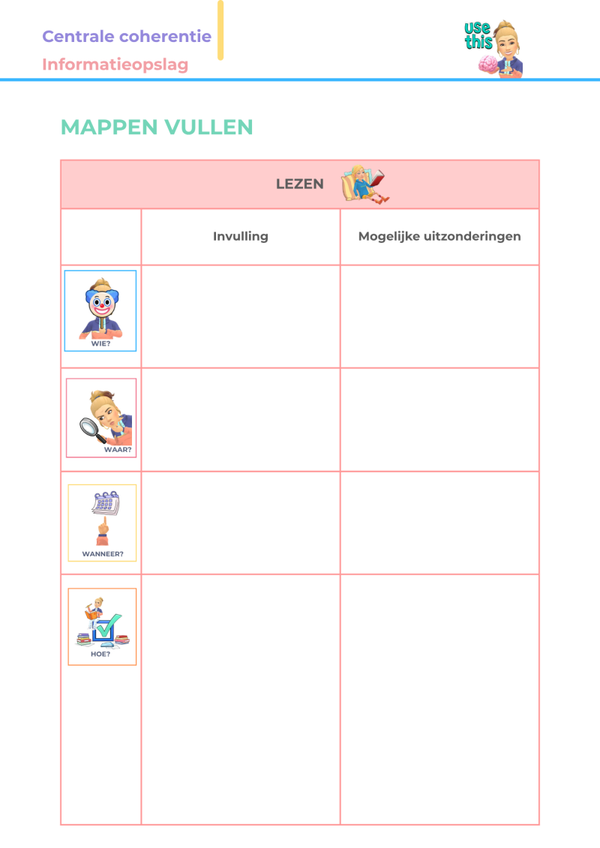 Mappen vullen: 'Lezen'