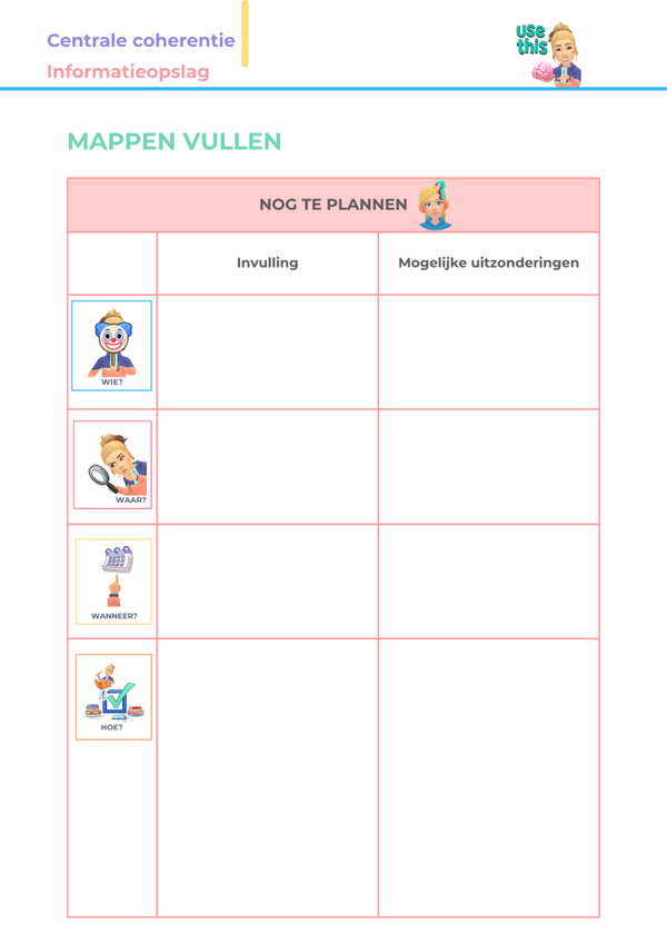 Mappen vullen: 'Nog te plannen'