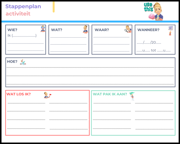 Stappenplan 'activiteit'