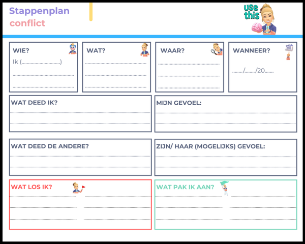 Stappenplan 'een conflict'