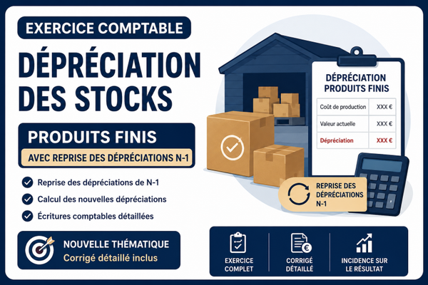 Exercice: Dépréciation de produits finis (avec reprise)