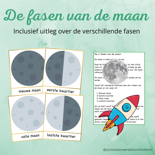 Ruimtevaart - Fasen van de maan