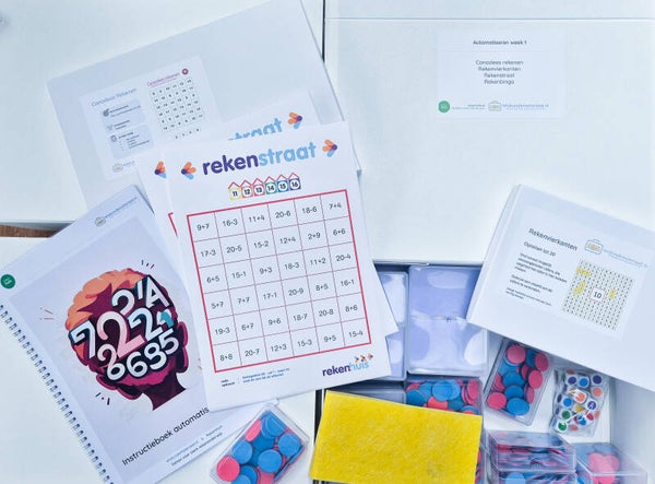 Automatiseerpakket groep 6, 7, 8