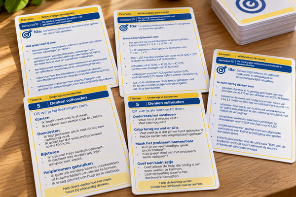 Kerndoelenkaarten rekenen & wiskunde PO
