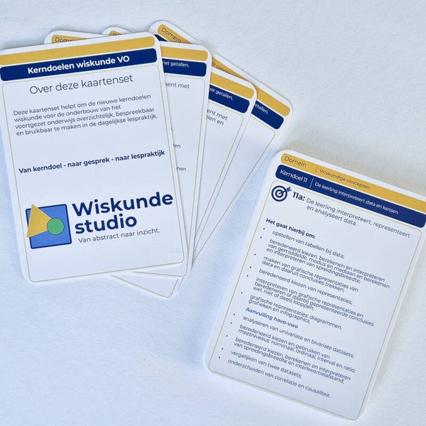 Kerndoelenkaarten wiskunde VO